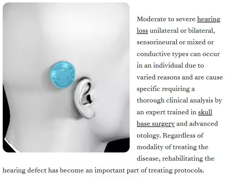 Academic Publications